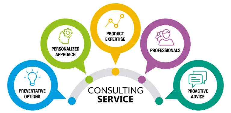 consultancy-service-768x375